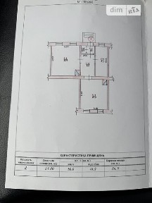 Продаж частини будинку на вулиця Велика Шевченківська, 2 кімнати • ID 33595914