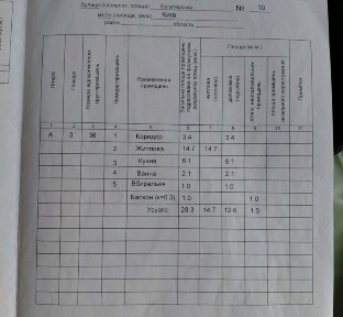 Продам 1квартиру вул. Богатирська будинок 10