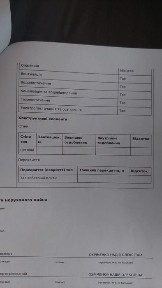 Терміново продаю 1/2 частину квартири ТОРГ