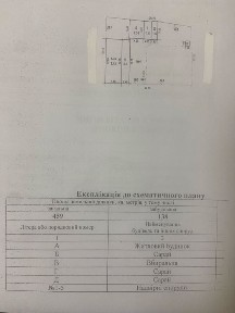 Одеська область, Ізмаїл
