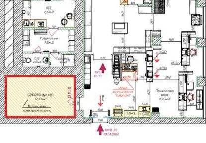 Миколаївська область, Південноукраїнськ