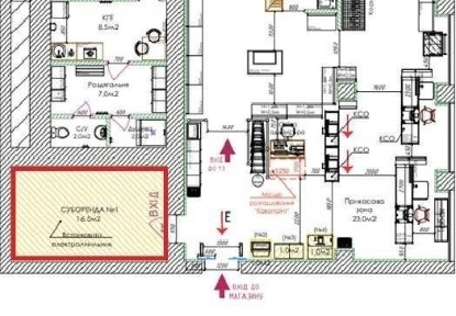 Миколаївська область, Південноукраїнськ
