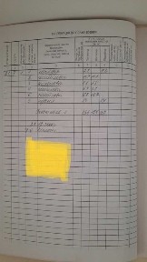 Продам частину будинка