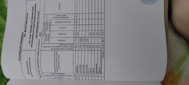 Продажа квартиры