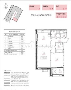Продаж 2-кімнатної квартири в ЖК SENAT/Кільцева дорога/Теремки/Respublika/Республіка/Теремківська/Жулянська