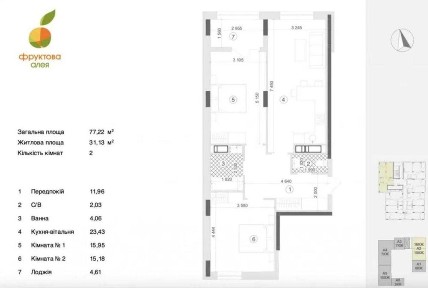 ЖК Фруктова Алея\ Продаж 2кім. квартира 77м. кв\ Під Голоском, Чорновола, Варшавська