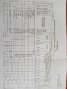 Закарпатська область, Ужгород