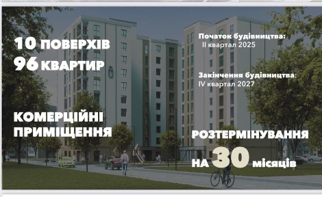 Волинська область, Ковель