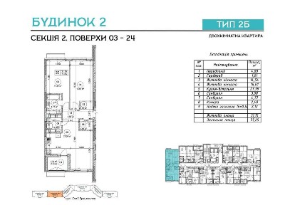 Київська область, Київ, Оболонський