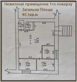 Харківська область, Харків, Шевченківський