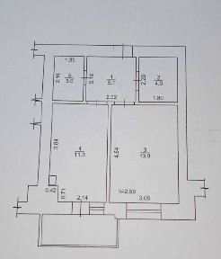 Полтавська область, Полтава