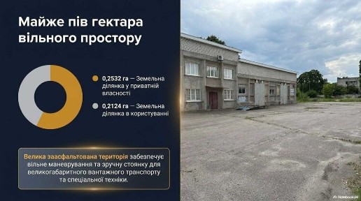 Полтавська область, Кременчук