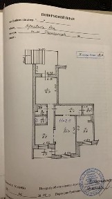 Дніпропетровська область, Кривий Ріг, Саксаганський