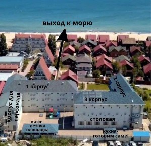 Продам. База отдыха. Одесса. ГРИБОВКА. 100 м от моря. Отельный бизнес.