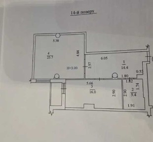 Харківська область, Харків, Шевченківський