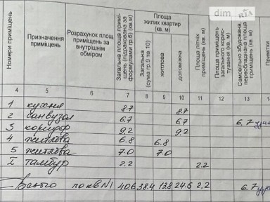 Продаж частини будинку на вул. Вільхового Лісу, 2 кімнати • ID 33896202