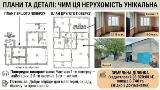 Миколаївська область, Первомайськ