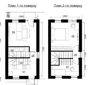 Одеська область, Одеса, Київський