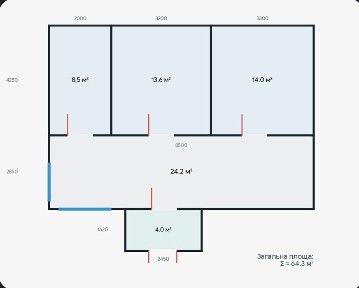 Львівська область, Оброшине