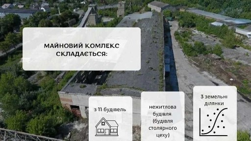 Продаж комерційної нерухомості, складських приміщень