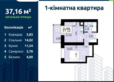 Івано-Франківська область, Івано-Франківськ
