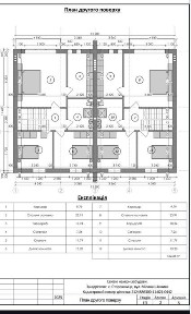 Продається дуплекс ближня Сторожниця, вулиця Канальна, 5 соток землі