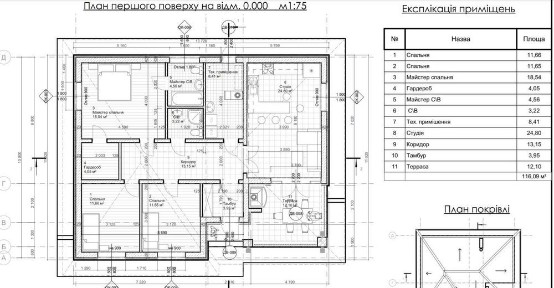 Продам 1но поверховий будинок 116м2 на ділянці 6 соток, Тарасівка