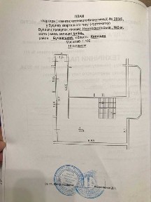Продаж готовий бізнес оренди Ірпінь