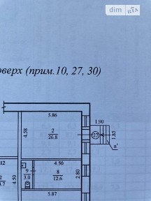 Дніпропетровська область, Дніпро, Шевченківський