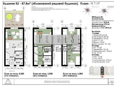 22-а Садова вулиця, мікрорайон Берковець, район Святошинський, Київ, метро Академмістечко, вул. 22-а Садова • ID 33688173