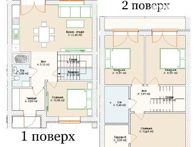 Продаж 3 поверхового таунхауса з ділянкою на 1.8 сотки, 106 кв. м, 4 кімнати, на вул. Гоголя • ID 32439952