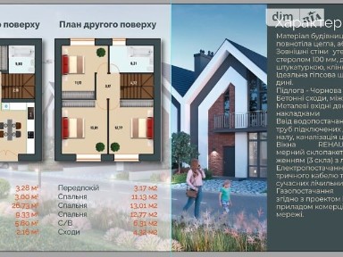 11-а лінія вулиця, Ірпінь, вул. 11-а лінія • ID 32439283