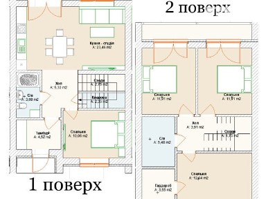 Гоголя вулиця, Буча, вул. Гоголя 10Г • ID 32420921