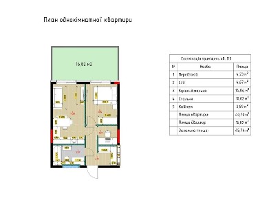 Простора 1к Квартира, 2 Вікна, Власний дворик, Індивідуальне Газове Опалення. Розстрочка Від Забудовника.