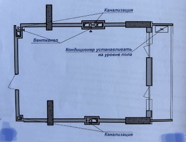 Одеська область, Одеса, Приморський