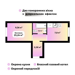 Софіївська Борщагівка ЖК Oazis Hills вул Промислова смарт квартира ГАЗ єОселя єВідновлення Розтермінування від забудовника