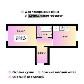 Київська область, Софіївська Борщагівка