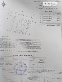 Тичини провулок, Звягель, пров. Тичини • ID 34581591
