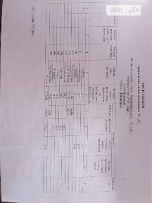 Чернишевського вулиця, Бар, вул. Чернишевського 1Б, площа 406.8 кв. м • ID 34597695