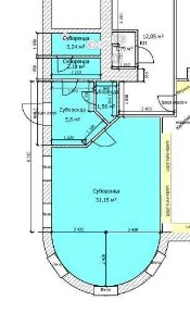 Дніпропетровська область, Дніпро, Центральний