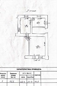Одеська область, Одеса, Приморський