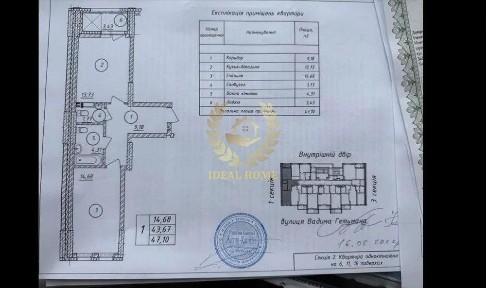 Продаж однокімнатної квартири під ремонт, Солом'янський район Шулявка