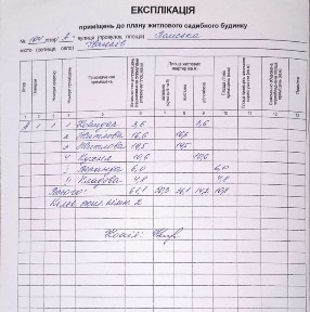Київська область, Іванків