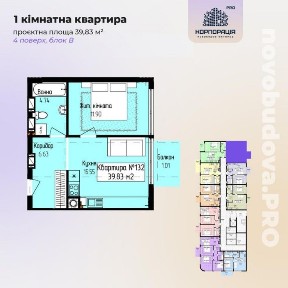 Продаж 1-км квартири в новобудові з басейном і парком, р-н ТЦ 