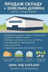 Київська область, Хотів
