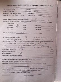 Івано-Франківська область, Івано-Франківськ