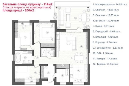 Продам будинок Білогородка Бучанський район 114м2 6соток з документами