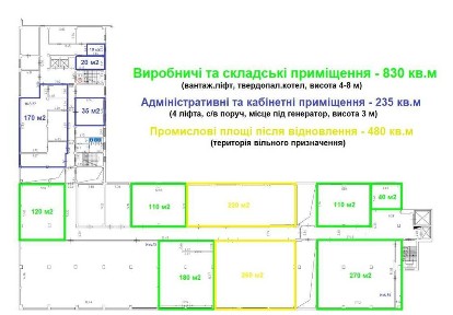 Київська область, Київ, Дарницький