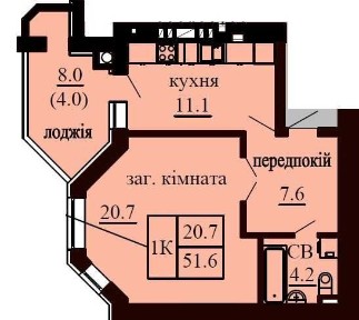Київська область, Софіївська Борщагівка