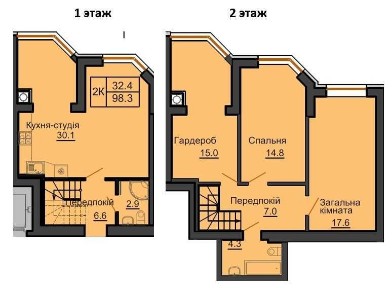 Київська область, Вишневе